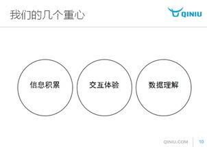 七牛云存儲總裁在鳥哥筆記峰會 大數據與場景化云服務驅動互聯網銷售新生態